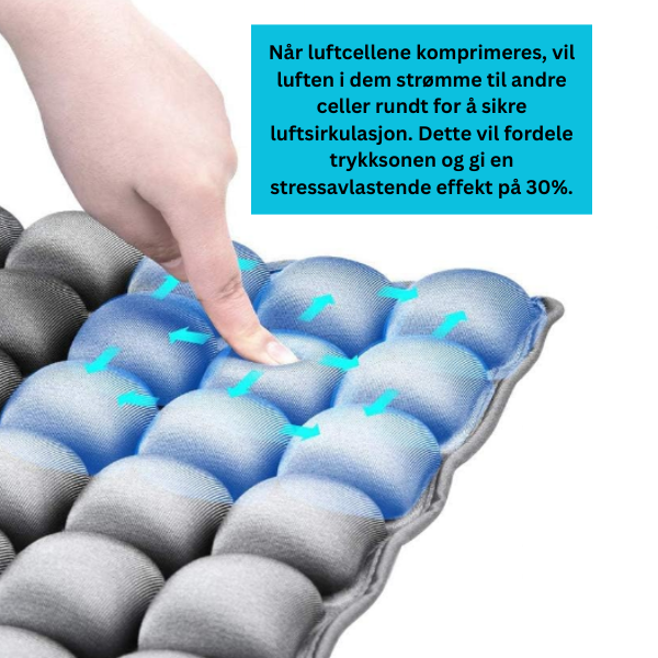 KomfortSitte™ – Avlaster rygg og halebein ved lange reiser og stillesitting