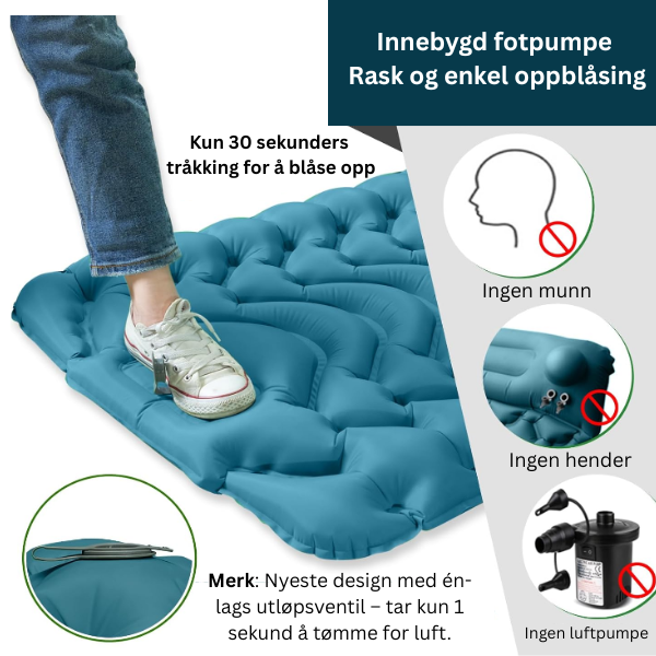 Ultralett, behagelig og kompakt liggeunderlag – med fotpumpe for enkel oppblåsing