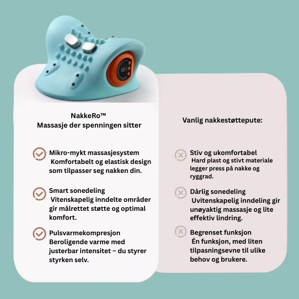 NakkeRo™ – Massasje der spenningen sitter