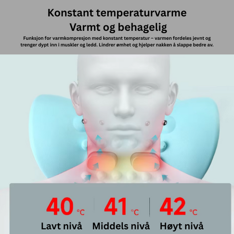NakkeRo™ – Massasje der spenningen sitter