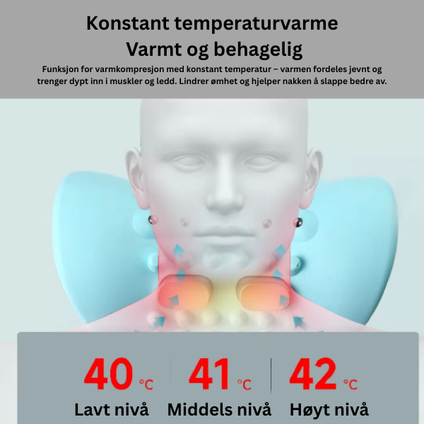 NakkeRo™ – Massasje der spenningen sitter