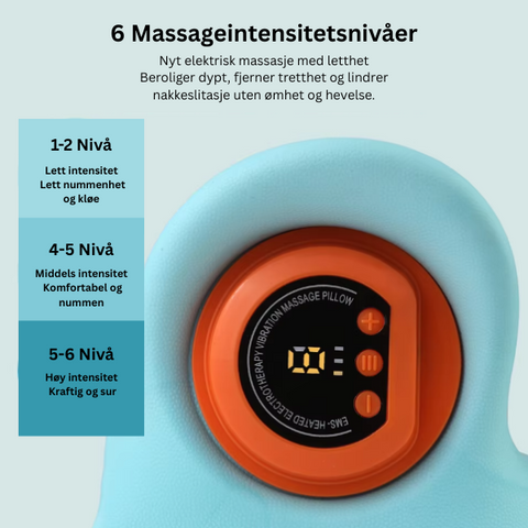 NakkeRo™ – Massasje der spenningen sitter