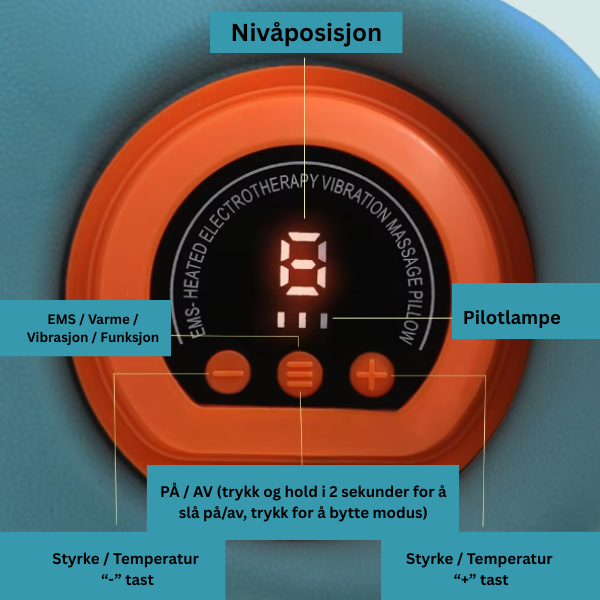 NakkeRo™ – Massasje der spenningen sitter
