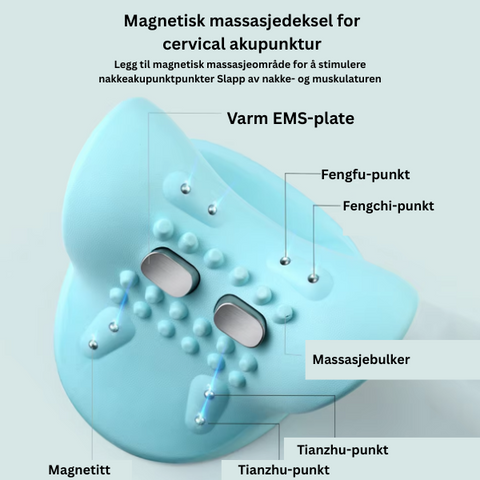 NakkeRo™ – Massasje der spenningen sitter