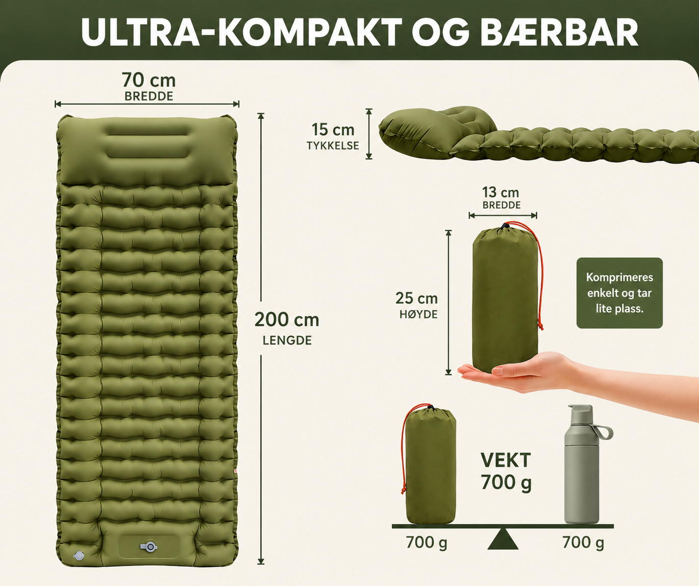 Fjellvik AirMat Ultra